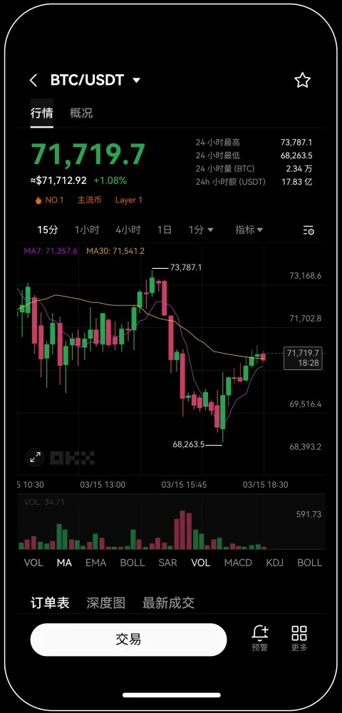 okx手机端安装宣传图